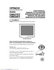 Hitachi CM828ET User Manual