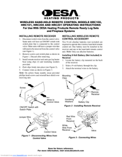 Desa HRC200 Operating Instructions Manual