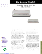 Digi MIL-510H User Manual