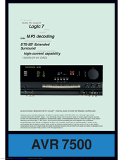 Harman kardon AVR 7500 Manuals | ManualsLib