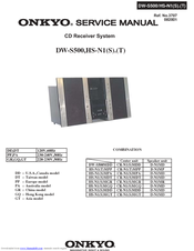 Onkyo HS-N1(S)MDD Service Manual