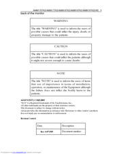 Elo TouchSystems AMM170TK2 User Manual