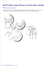 Dell Colour Laser Printer 3110cn User Manual