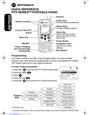 Motorola DTR2450 Quick Reference