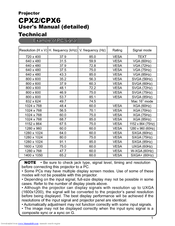 Hitachi CP-X2 - XGA LCD Projector User Manual