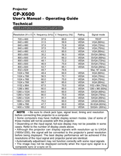 Hitachi CP-X600 - XGA LCD Projector User Manual