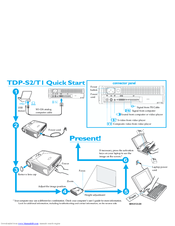Toshiba TDP-T1 Quick Start Manual