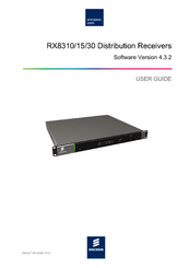 Ericsson RX8315 User Manual