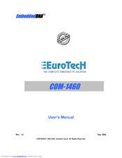 Eurotech COM-1460 User Manual