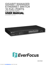 EverFocus ESM316T002R User Manual
