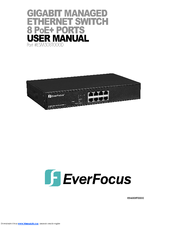 EverFocus ESM308T000D User Manual