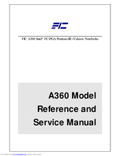 FIC A360 Reference and Reference And Service Manual