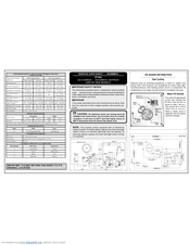 Frigidaire FGUS2635LP Service Data Sheet