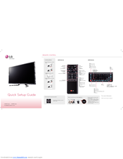 Alimentatore Modulo LG Per TV 55GA6400-UD E 55GA6400 UD – Nuovo, Mai Usato