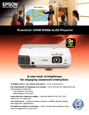 Epson 935W Manuals | ManualsLib
