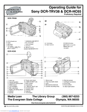 Sony TRV38 - MiniDV 1Megapixel Camcorder Operating Manual