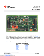Texas Instruments DAC7716EVM User Manual