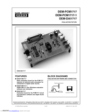 Burr-Brown Corporation DEM-PCM1717 Manual