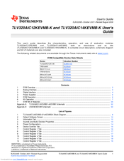 Texas Instruments TLV320AIC14KEVMB-K User Manual