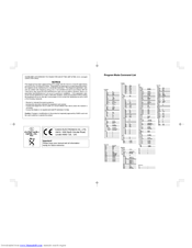 Casio fx-7400G User Manual