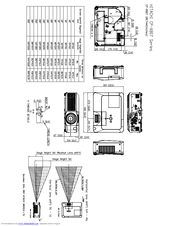 Hitachi CP-X807 Series Dimensional Drawing