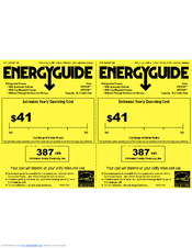 Haier HRTS18SADLS Energy Manual