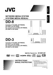 Jvc DD-3 - Sophisti Home Theater System Instructions Manual