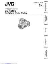 Jvc GC-PX10U User Manual