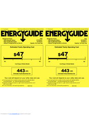 Haier HT18TW10SW Energy Manual
