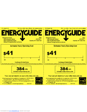 Haier HT21TS77SP Energy Manual