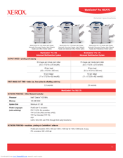 Xerox WorkCentre Pro 175 Detailed Specifications