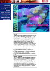Ricoh MP9120A User Manual