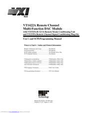 VXI VT1422A User Manual