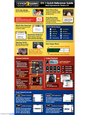 Watchguard DV-1  guide Quick Reference Manual