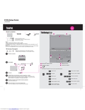 Lenovo THINKPAD X120E Manuals | ManualsLib
