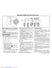 Electrolux STF7000FS0 Operating Instructions Manual