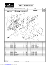 McCulloch MT203A20 Service Spare Parts List