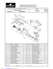 McCulloch MT202A13 Service Spare Parts List