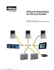 Parker GEM6K Series User Information