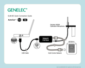 Genelec GLM.SE Connection Manual