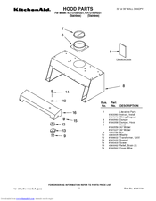 KitchenAid KHTU105RSS1 Parts List