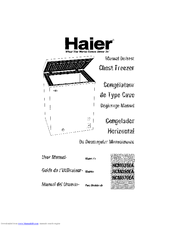 HAIER HCM036EA User Manual
