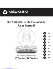 Navman B2-Series User Manual