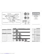 Alpine SWA-10S4 Owner's Manual