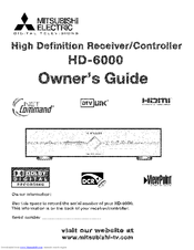 Mitsubishi Electric HD-6000 Owner's Manual