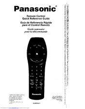 Panasonic EUR511511  guide Quick Reference Manual