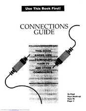 RCA 1Q57 502-01A Connection Manual