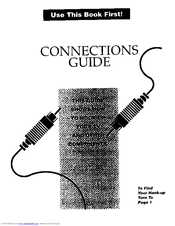 RCA G27692 Connection Manual