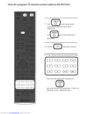 Yamaha RXV765 - RX AV Receiver Manuals | ManualsLib