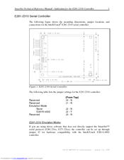 Elo TouchSystems IntelliTouch E281-2310 Technical Reference Manual